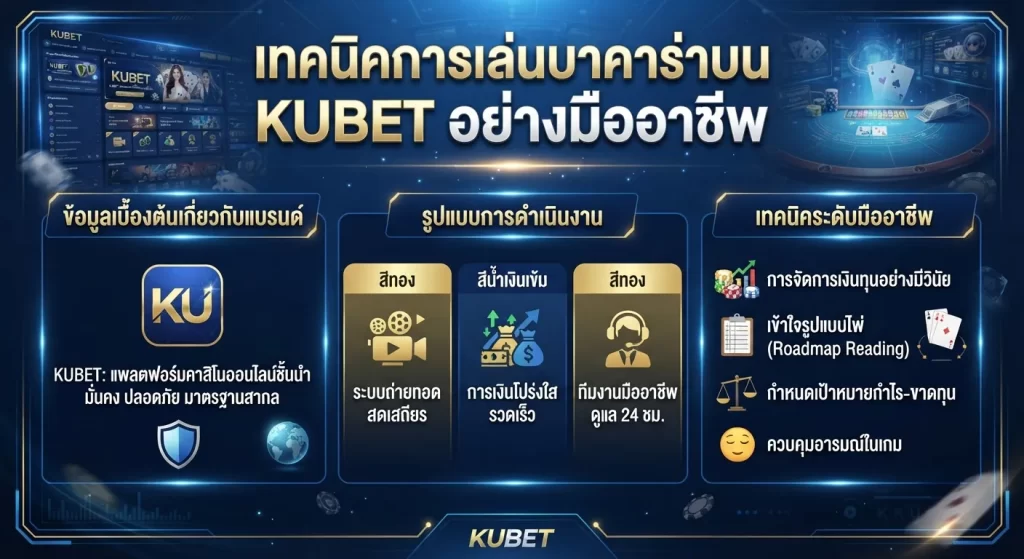 เทคนิคการเล่นบาคาร่าบน KUBET อย่างมืออาชีพ