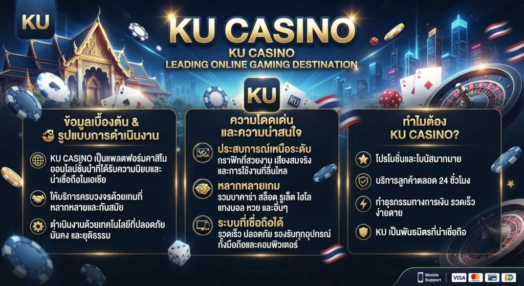 ความโดดเด่นและความน่าสนใจของ ku casino