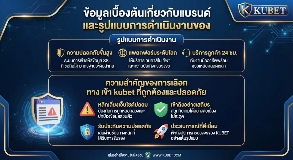 ความสำคัญของการเลือก ทาง เข้า kubet ที่ถูกต้องและปลอดภัย